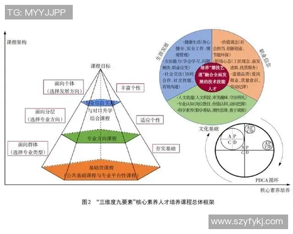 足球球星与残疾人群体的互动与支持：体育与人文关怀的融合之道